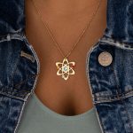 Atom Necklace with Birthstones-1