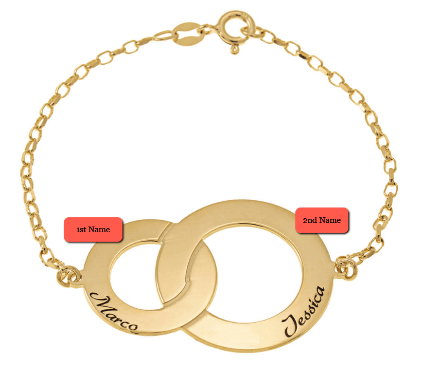 Interlocking Circles Bracelet with Names product map