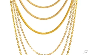 Chain Lengths: The Ultimate Guide To Choosing The Perfect Necklace