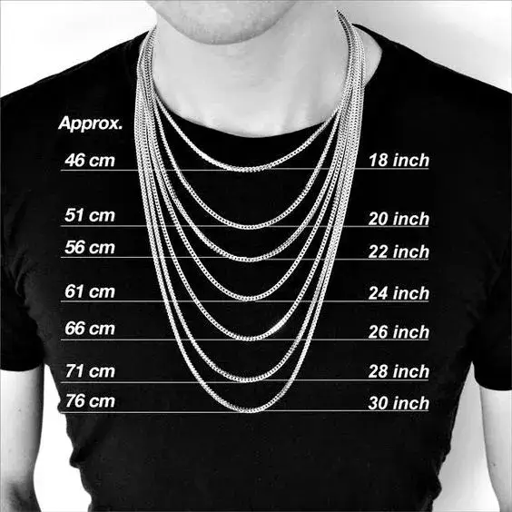 Men's Necklace Length Chart