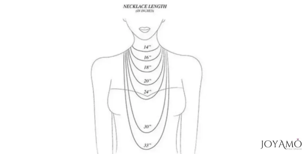 Necklace Length Chart Women