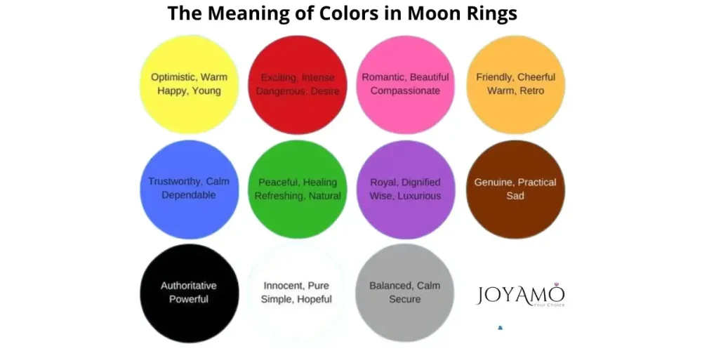 mood ring color chart