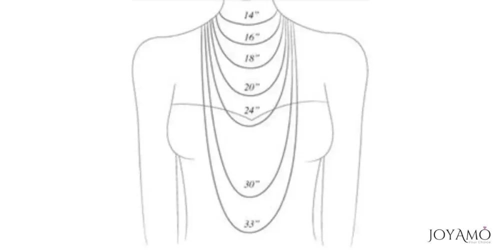 NECKLACE SIZE CHART FOR WOMEN
