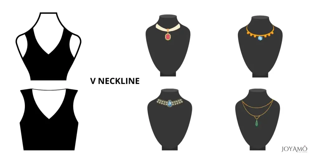 Neckline and Necklace Pairings