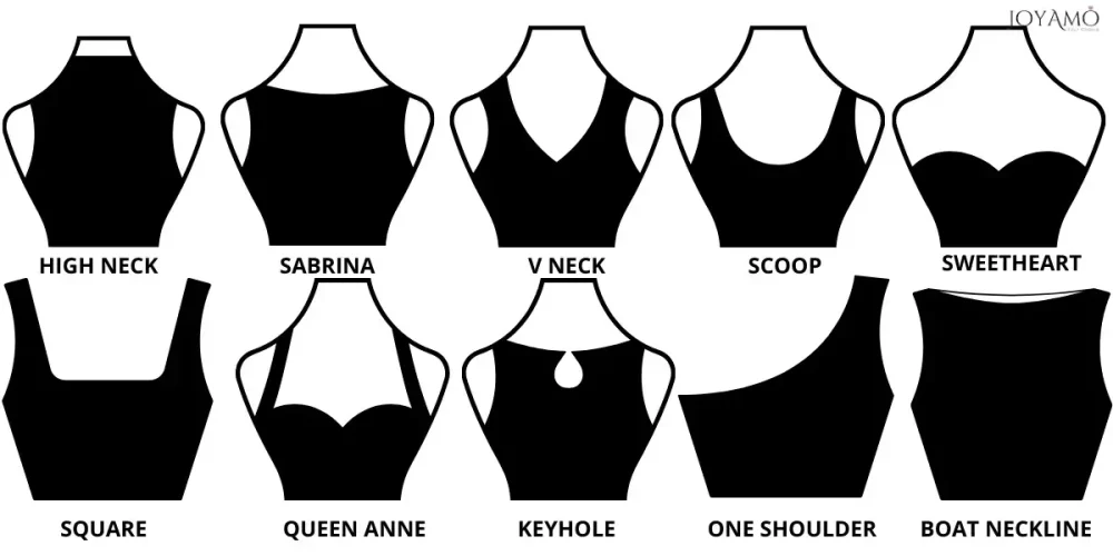 Different Types of Necklines
