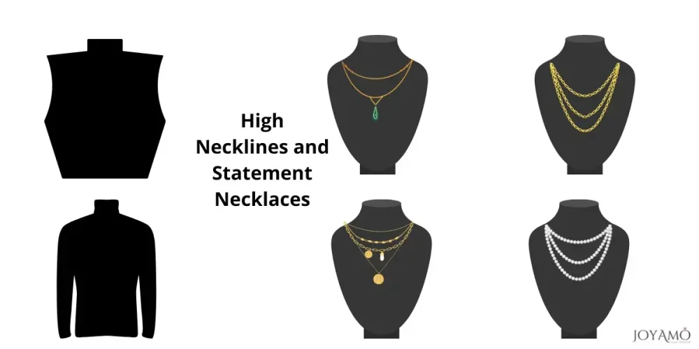 High Necklines and Statement Necklaces