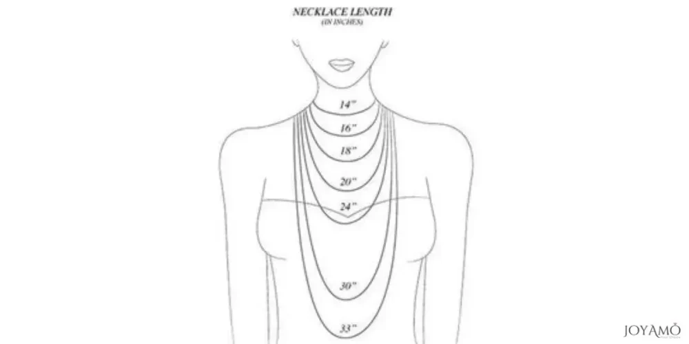 Women necklace length chart